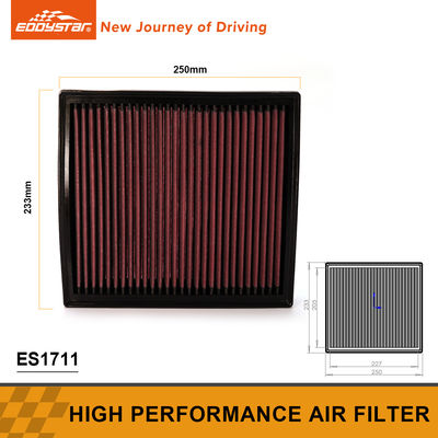 ES1711 Filtros innovadores para purificadores de aire Tamaño para 250*233*33,5 mm