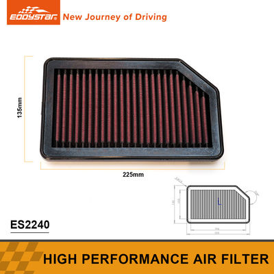 Sistemas avanzados de filtración de aire Filtro de aire para JAZZ ES2240